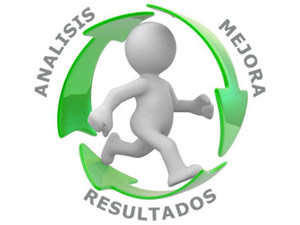 politicacalidad